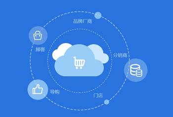 O2O商城系統(tǒng)怎么才能盈利