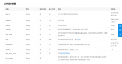 網(wǎng)上商城系統(tǒng)支付寶退款功能開發(fā)