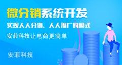 如何提高購物小程序商城會員量